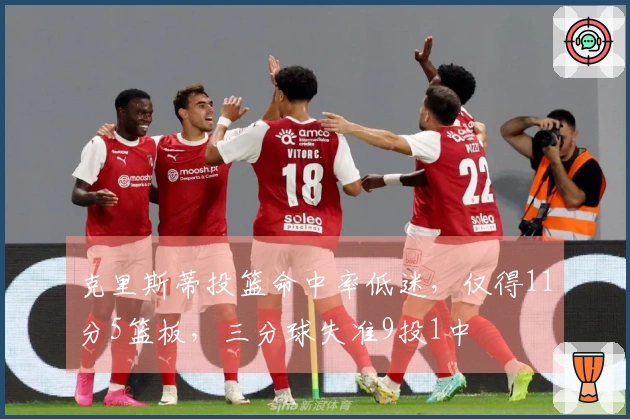 克里斯蒂投篮命中率低迷，仅得11分5篮板，三分球失准9投1中